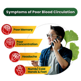 Thomson Circulon 125