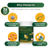 Thomson Circulon 125