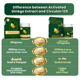 Thomson Circulon 125