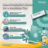 [NEW] For the Family - Digestion & Immunity