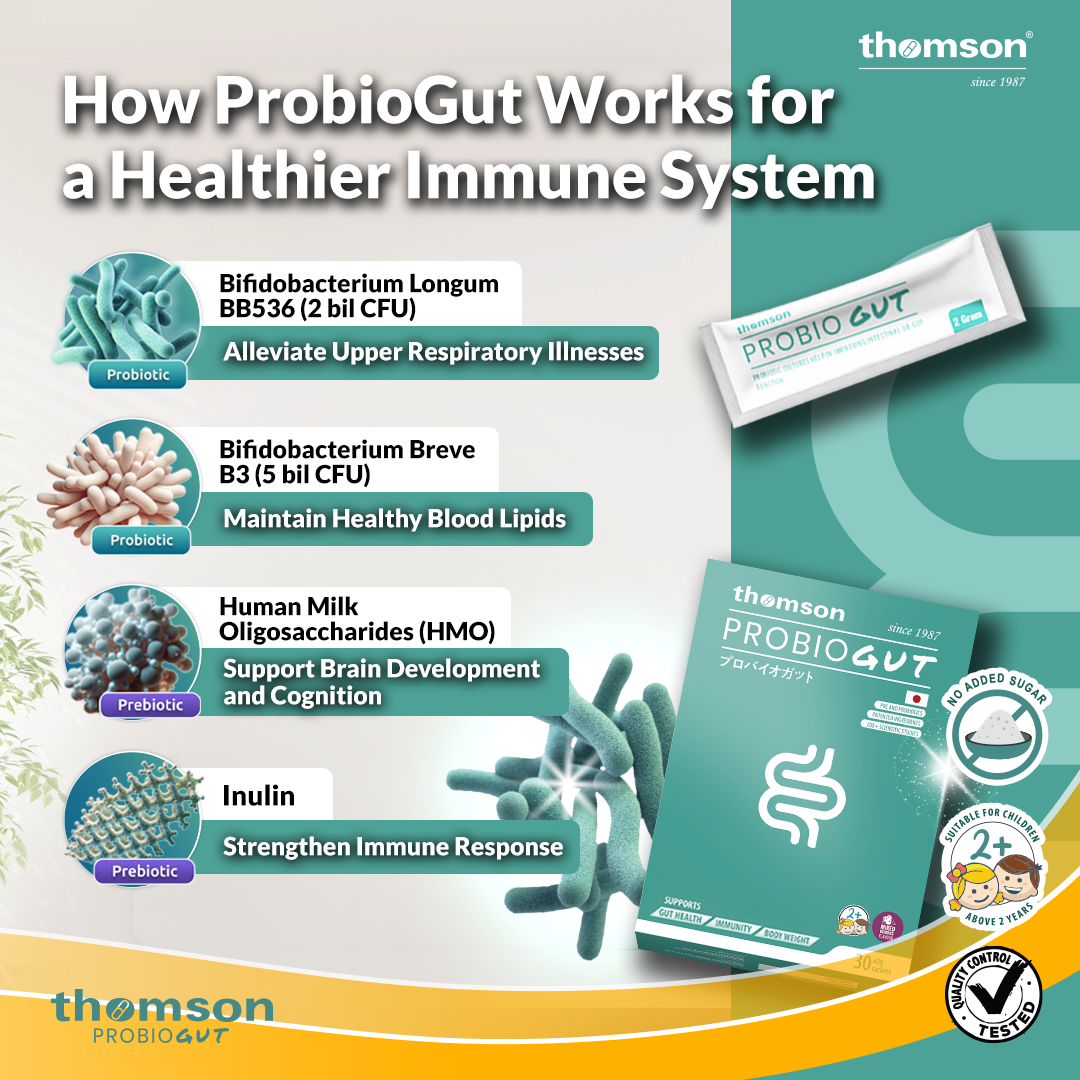 Thomson Probiogut product packaging with probiotic benefits explained on a green and white background