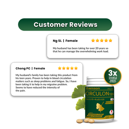 Circulon 125 - Brain Health & Blood Circulation