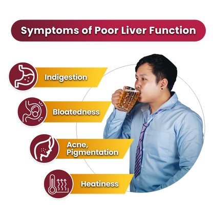 Livrin - Detox, Liver & Skin Health