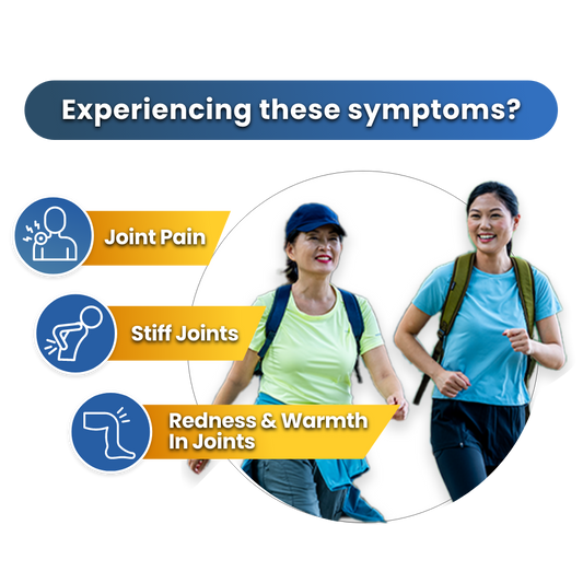 OsteoPro - Joint & Cartilage Health