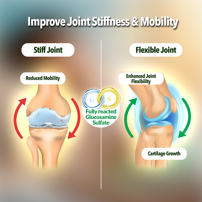 Joint Stiffness/Reduced Joint Mobility 