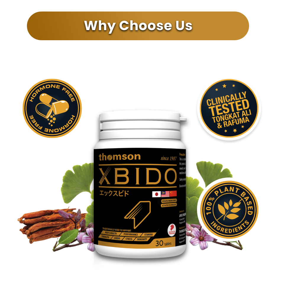 Xbido - Energy & Vitality (Limited Batch Special: Save Up To 70%)