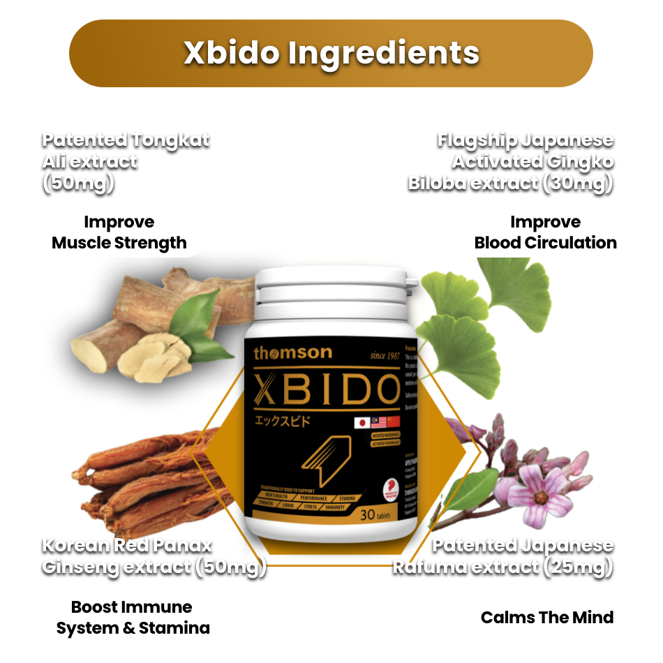 Xbido - Energy & Vitality (Limited Batch Special: Save Up To 70%)