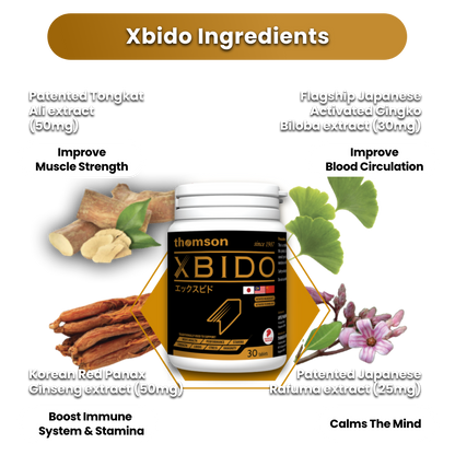 Xbido - Energy & Vitality (Limited Batch Special: Save Up To 70%)